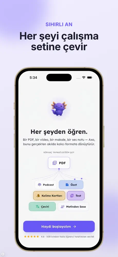 Axo — Zaten kullandığın kaynaklardan çalışmaya hazır çıktılar
